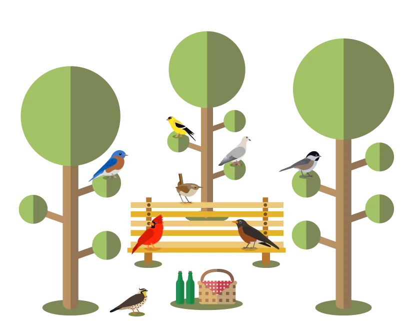 Simple minimalist illustration showing the birds that represent the different F1 Horizon kosher phone models.