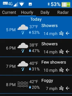 A screenshot of the Sunbeam F1 flip phone with hourly weather feature.